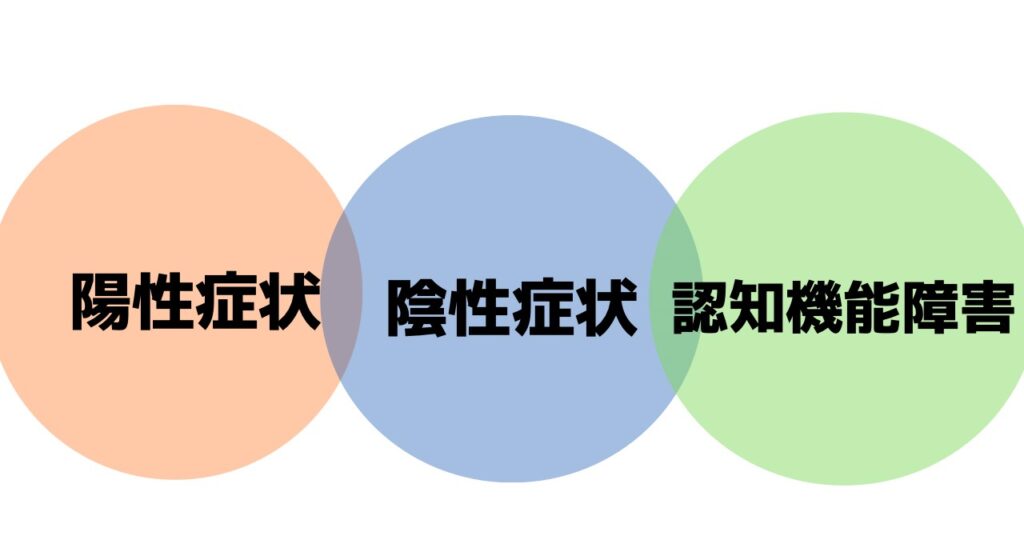 統合失調症とは?その原因や症状、気を付けるべきポイントを解説 統合失調症とは?その原因や症状、気を付けるべきポイントを解説